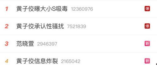 直播吃瓜娱乐圈小说,娱乐圈直播风云录